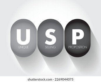 USP Unique Selling Proposition - essence of what makes your product or service better than competitors, acronym text concept background