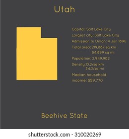 Utah template with main information and map. Simple modern flat style. Vector EPS8