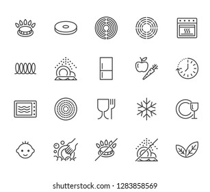 Utensil flat line icons set. Gas burner, induction stove, ceramic hob, non-stick coating, microwave, dishwasher vector illustrations. Thin signs for pan, dishes. Pixel perfect 64x64. Editable Strokes.