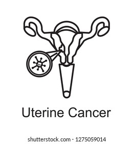 Esquema del icono del cáncer uterino