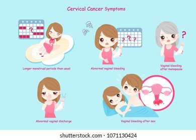 Uterine Ovarian Cancer Concept On Blue Stock Vector (Royalty Free ...