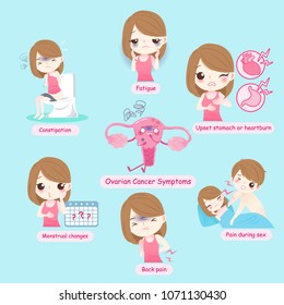 Uterine Ovarian Cancer Concept On Blue Stock Vector (Royalty Free ...