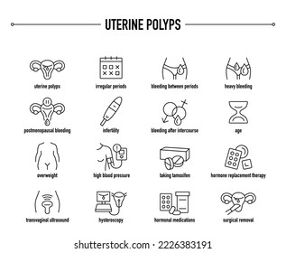 Uterine Polyps symptoms, diagnostic and treatment icon set. Line editable medical icons.