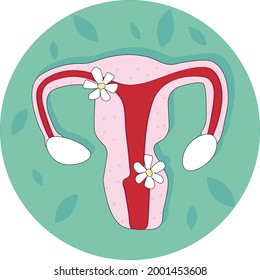 uterus in circle with flowers