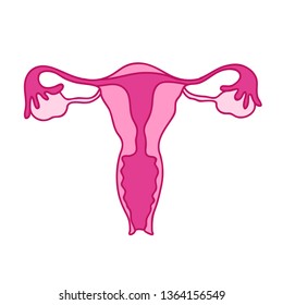 uterus doodle icon