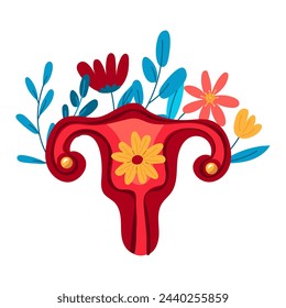 Uterus in a flat style on a background of flowers. Vector illustration of the uterus. The internal organs of a person. Vector illustration. Menstruation is part of the set. Shades of pink. Isolated