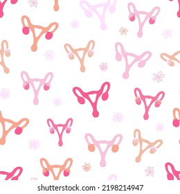 Uterus de estilo plano sobre fondo rosa. Diseño de ilustración vectorial.