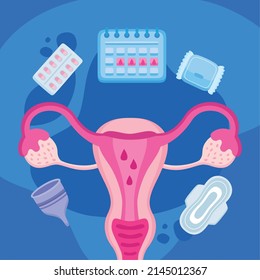uterus and menstruation set icons
