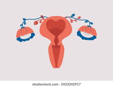 Uterus organ and ovaries in bloom with flowers. Creativity concept females reproductive system with Womb and follicular tubes. Gynecological exam and illness prevention for women. vector illustration