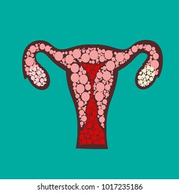 Uterus with ovary, cervix, fallopian tubes isolated on background. Female reproductive system. Healthy womb.