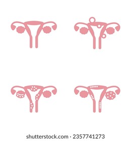Vista frontal del conjunto de iconos simples de Uterus