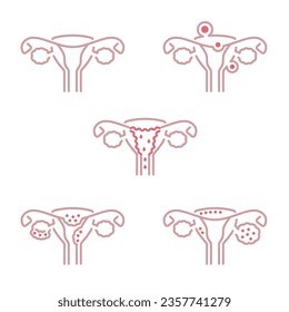 Conjunto de iconos de dibujo de línea simple Uterus - vista frontal