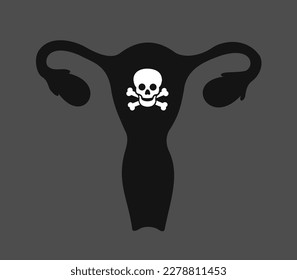 Uterus and womb with symbol of skull and crossbones - infertility and infertile sterile reproductive woman female organ. Abortion and miscarriage. Vector illustration. 