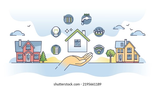 Utilities and energy consumption for home water and heating outline concept. Trash management, lighting, radiators, tap water, natural gas and internet resources supply for house vector illustration