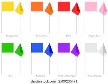 Utility flags on wires in eight color