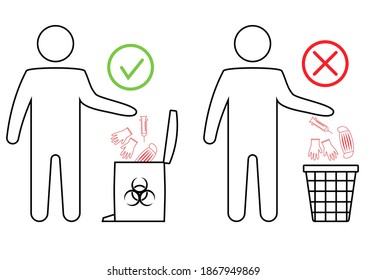 Utilization of medical mask, gloves and surgical. The man throws the medical trash. Biohazard waste disposal. How to remove disposable gloves and mask safely. Trash can with Biohazard symbol. Vector