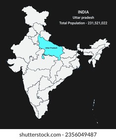 uttar pradesh state location and population in India.