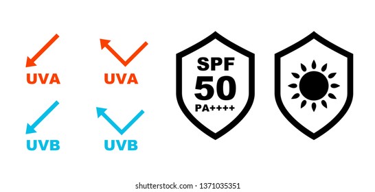 UV Care Shield Icon Set