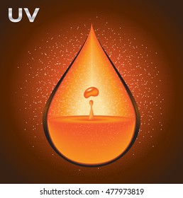 uv drop logo and icon vector , orange ultraviolet set perfume
