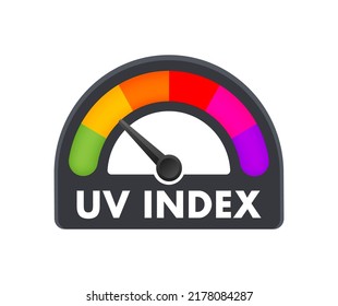 UV index level sun. numbers solar protection. Vector illustration.