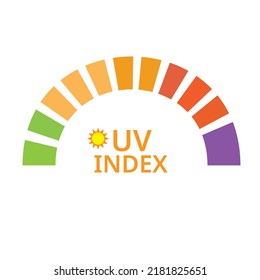 UV index level sun with Scale numbers of sun exposure risk from low, medium, high, very high and extreme, Vector