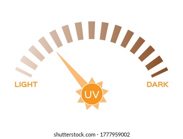 uv level and skin tone color vector on white