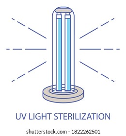 Icono de color de desinfección de luz UV. Esterilización ultravioleta de la luz del aire y las superficies. Irradiación germicida ultravioleta. Limpieza de superficie, procedimiento de descontaminación médica. Lámpara UV. Vector