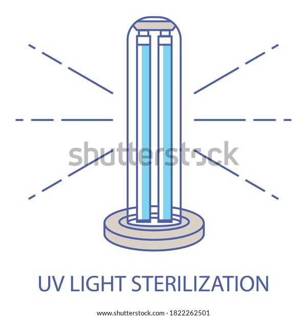 UV light disinfection color icon. Ultraviolet\
light sterilization of air and surfaces. Ultraviolet germicidal\
irradiation. Surface cleaning, medical decontamination procedure.\
UV lamp. Vector