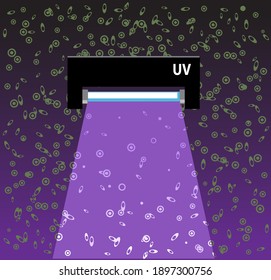 UV light killing harmful germs, EPS 8 vector illustration, no transparencies 