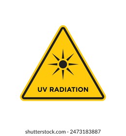 UV Light Warning Sign Prevent Eye Damage from UV Exposure