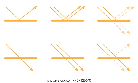 uv logo and icon vector , line ultraviolet set