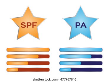 UV LOGO , spf with orange color and pa level