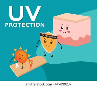 uv protection cartoon character , ultraviolet vector graphic