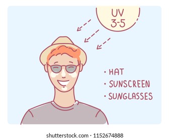 UV protection chart 3 - 5 index man wearing hat, sunscreen and sunglasses happy and protected from sun radiation 