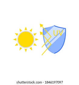Ilustración de concepto de protección UV vector de diseño plano con sol y escudo. para infografía, icono, sitio web o aplicación ui