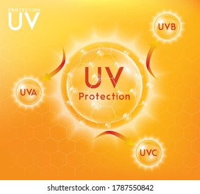 UV protection cosmetic products for moisturizer cream or liquid on orange background. vector EPS10