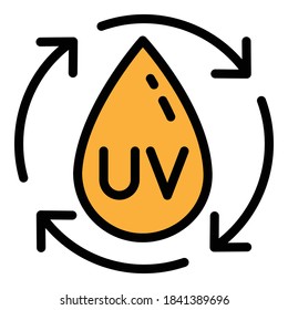 Icono de protección Uv. Icono de vector de protección de contorno uv para diseño web aislado en fondo blanco
