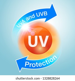 UV protection icons are used to advertise sunblock, lotion, serum, skin care cream, cosmetics or liquid.
Vector Realistic file.