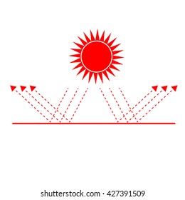 UV Protection logo 