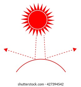 UV Protection logo