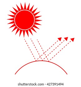 UV Protection logo with half shadow sun with SPF betweetn 15 to 50 and with UVA protection index (PA) with two and three plus