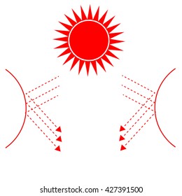 UV Protection logo with half shadow sun with SPF betweetn 15 to 50 and with UVA protection index (PA) with two and three plus