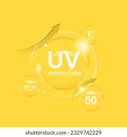 UV protection on white background,bubble shield. Solar protection screen from UV rays