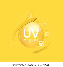 UV protection on white background,bubble shield. Solar protection screen from UV rays
