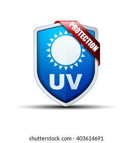 UV Protection shield