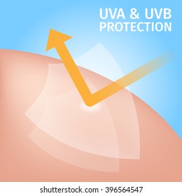 uv protection for skin , vector , icon . ultraviolet shield reflect