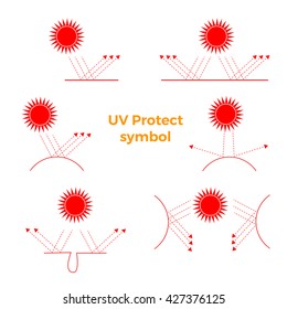 UV Protection  symbol 6 icons set include sun icon, skin protection ,reflect of UV ray, human skin protection for use in skin uv protection product such as lotion treatment or umbrella