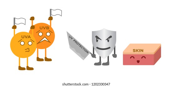 uv protection vector , skin / cartoon