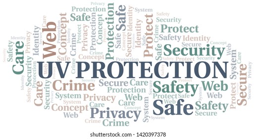 Uv Protection word cloud. Wordcloud made with text only.