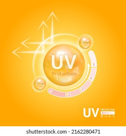 UV protection your skin ultraviolet sunblock lotion. Cosmetic products design with vitamins cream whitening. On orange background. Vector EPS10 illustration.